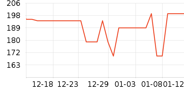 ��������ͨ���¼���ʷ�۸�