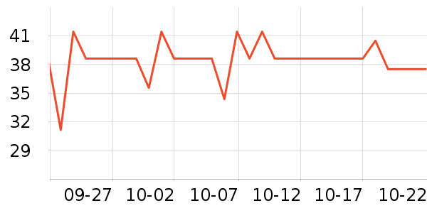 ���ֱ�����ʷ�۸�