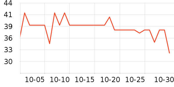 ���ֱ�����ʷ�۸�