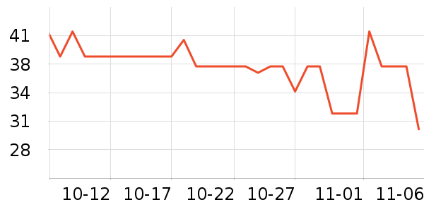 ���ֱ�����ʷ�۸�