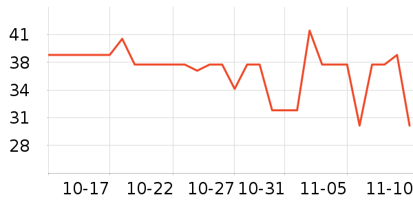 ���ֱ�����ʷ�۸�