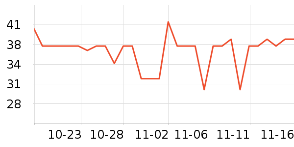 ���ֱ�����ʷ�۸�