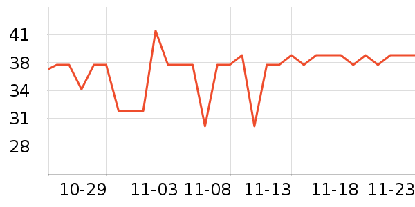 ���ֱ�����ʷ�۸�