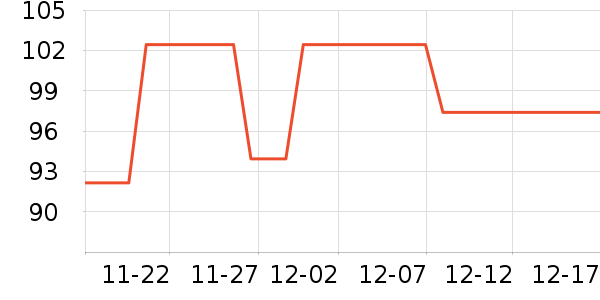 ɽˮ��¼������ʷ�۸�