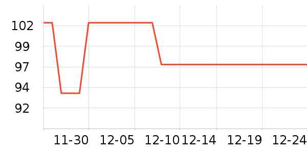 ɽˮ��¼������ʷ�۸�