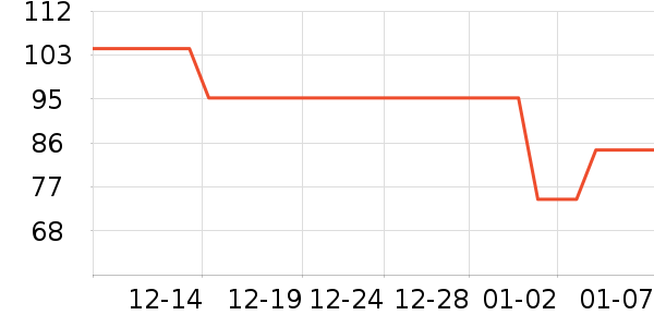 �����������̺��ʷ�۸�