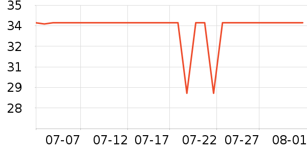 ������ƿ������ʷ�۸�