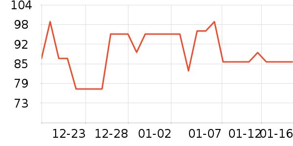 è�˱�ů������ʷ�۸�