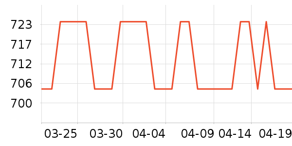 �ƴ�Ѷ�ɼ�����ʷ�۸�