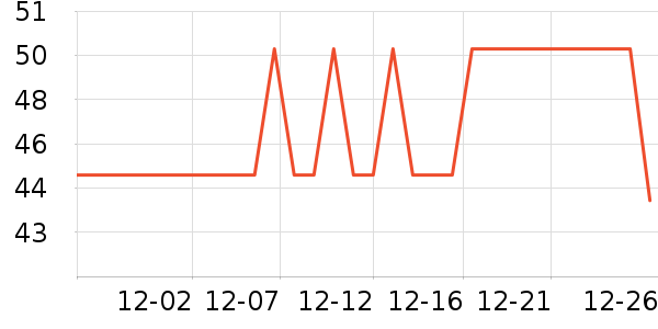 ��Դ����ʿ�ڿ���ʷ�۸�