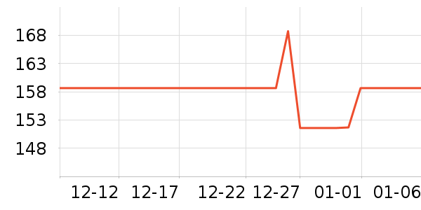 ��������˯����ʷ�۸�