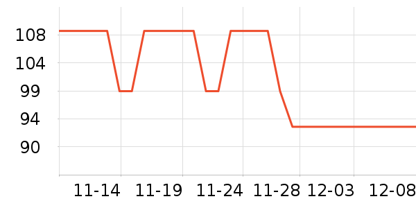 �ﱦ����ʪ��ʷ�۸�