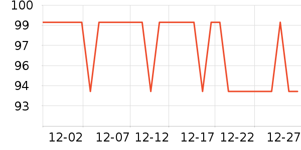 ����ͬ���������ʷ�۸�