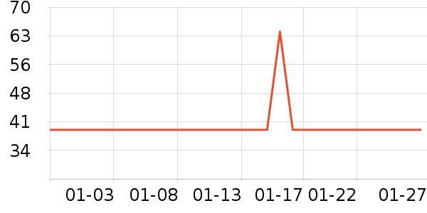 ������ʪ��ʷ�۸�