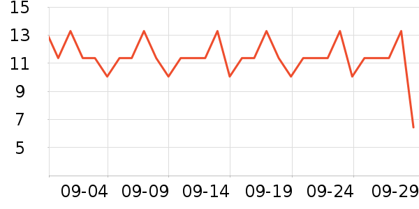 �˱������/������ʷ�۸�