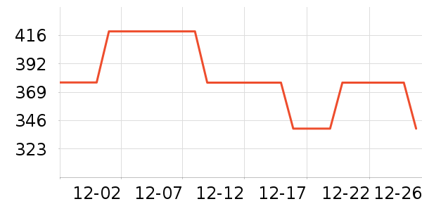 ɽˮ����/������ʷ�۸�