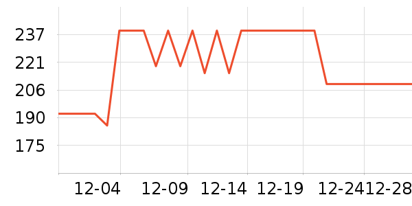 ��ڰ���/��������ʷ�۸�