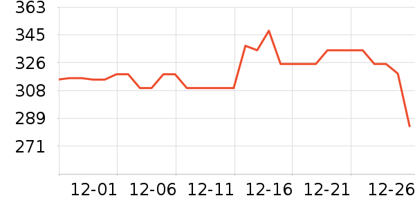 ȸ��Ӥ���̷���ʷ�۸�