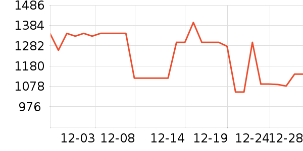 ����˹�������/��ͯ������ʷ�۸�