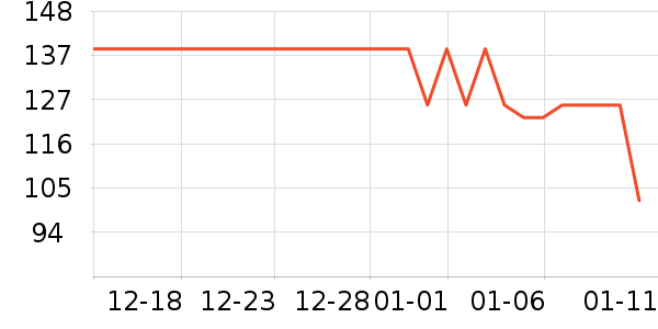 ��ƥ�Ǳ�ů������ʷ�۸�