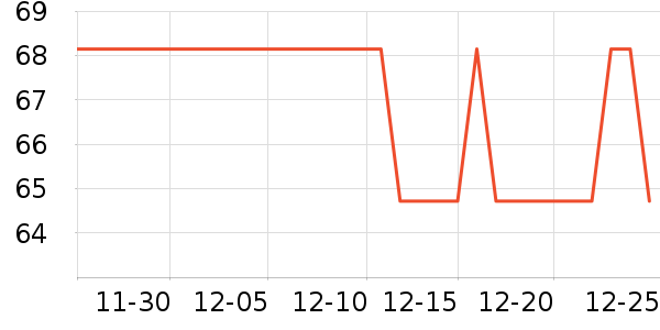 ʥ����������ʷ�۸�