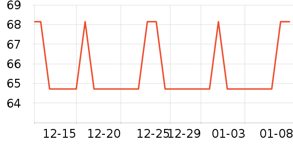 ʥ����������ʷ�۸�