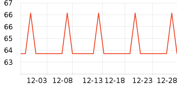 �߽�˿������������ʷ�۸�