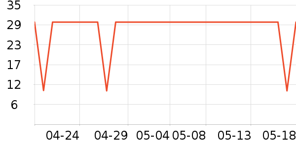 ��Դ������/��Ĥ/������Ʒ��ʷ�۸�