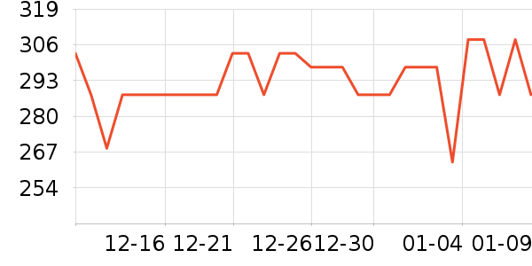 ޱŵ����Һ��˪��ʷ�۸�