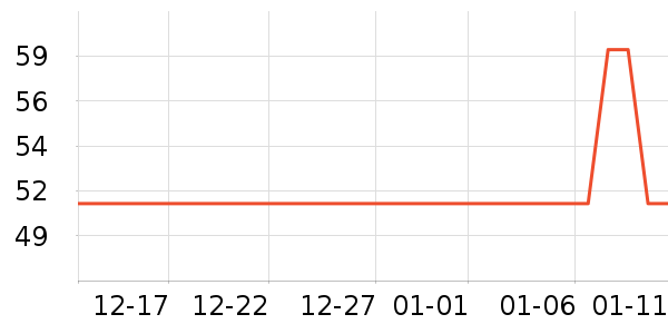 ά�������������˶�װ��ʷ�۸�
