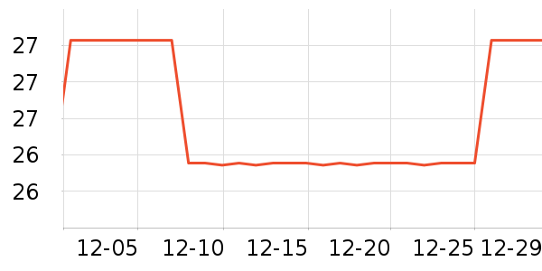 Ůʿ�ڿ���ʷ�۸�