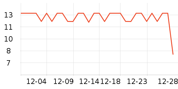 ��֮��������ʷ�۸�