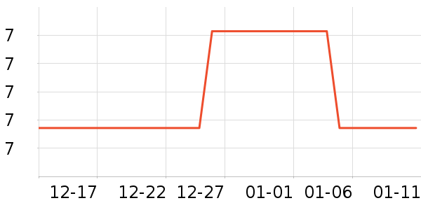 �������崰��/��ɴ��ʷ�۸�