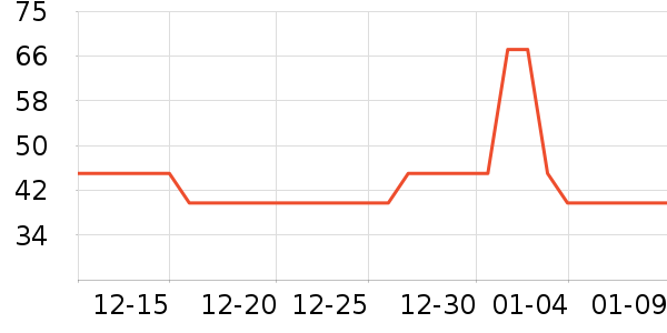 ������Ůʿ��Ь��ʷ�۸�