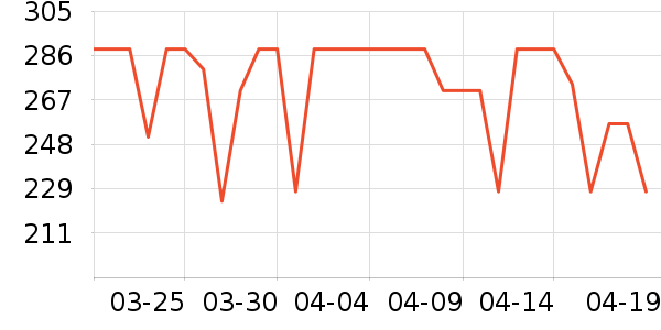 ¶���徫��¶��ʷ�۸�