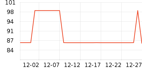 ������������Ʒ��ʷ�۸�