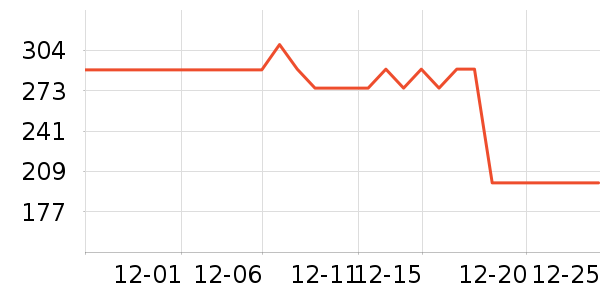 ¶���徫��¶��ʷ�۸�