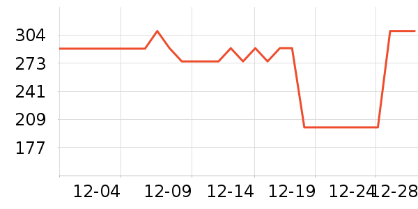 ¶���徫��¶��ʷ�۸�