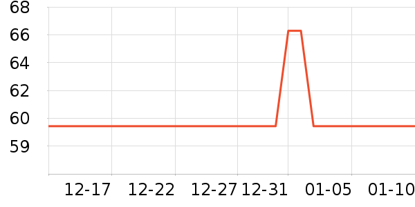 ���շ���Һ��˪��ʷ�۸�