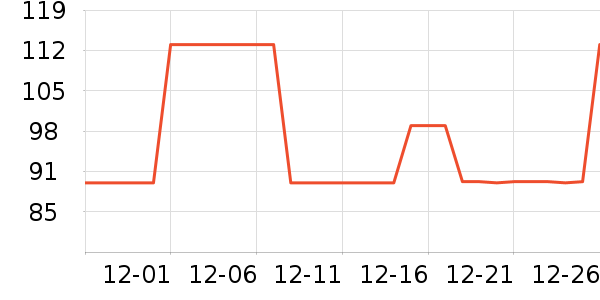 ����������ζ��ʷ�۸�