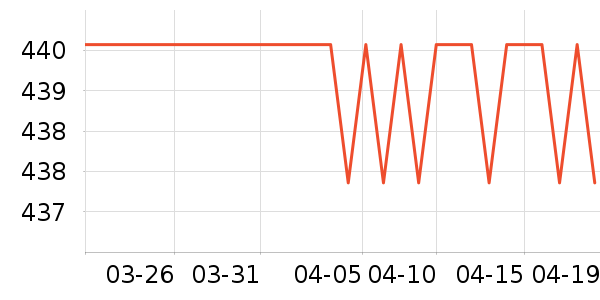 kamoer���������ʷ�۸�