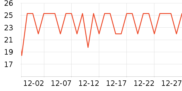 ������ʳ������ʷ�۸�