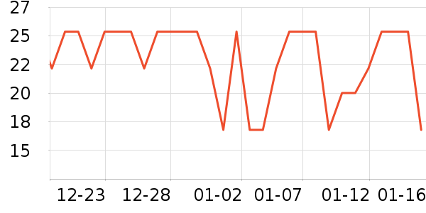 ������ʳ������ʷ�۸�