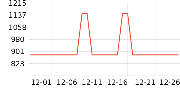 ���η�����ʷ�۸�