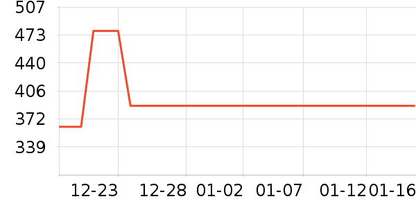 �����Ӥ���̷���ʷ�۸�