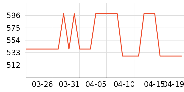 ������ʱ�н�ָ/������ʷ�۸�