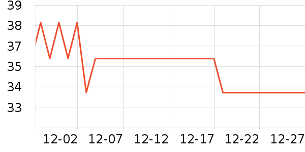 ��������������ʷ�۸�