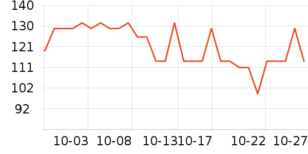 С����Ӥ�׶�ά����/��������ʷ�۸�