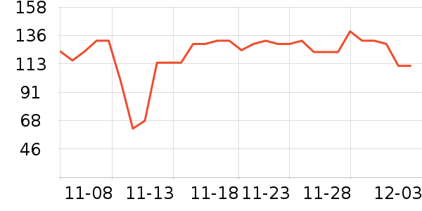 С����Ӥ�׶�ά����/��������ʷ�۸�