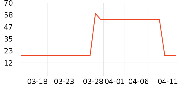 ά��ʪ����ʷ�۸�